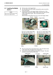 Toshiba TEC B-SX4T-QQ-QP Thermal Printer Owners Manual page 18