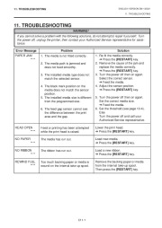 Toshiba B-570-QP Thermal Printer Owners Manual page 26