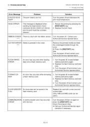 Toshiba B-570-QP Thermal Printer Owners Manual page 27