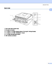 Brother HL-2140 HL-2150N HL-2170W Laser Printer Users Guide  page 11