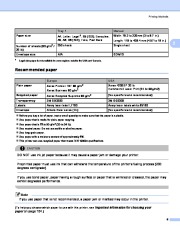 Brother HL-2140 HL-2150N HL-2170W Laser Printer Users Guide  page 14