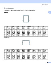 Brother HL-2140 HL-2150N HL-2170W Laser Printer Users Guide  page 16