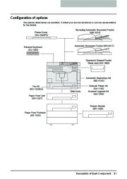 Toshiba E-Studio 167 207 237 Printer Copier Owners Manual page 33