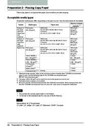 Toshiba E-Studio 167 207 237 Printer Copier Owners Manual page 40