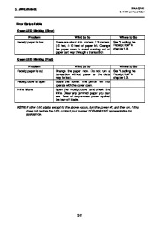 Toshiba TRST-A10 Remote Receipt Printer Owners Manual page 10