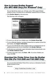 Brother FAX-2800 FAX-2900 FAX-3800 MFC-4800 Users Guide Manual page 12