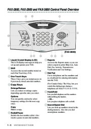 Brother FAX-2800 FAX-2900 FAX-3800 MFC-4800 Users Guide Manual page 22