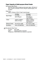 Brother FAX-2800 FAX-2900 FAX-3800 MFC-4800 Users Guide Manual page 36