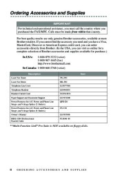 Brother FAX-2800 FAX-2900 FAX-3800 MFC-4800 Users Guide Manual page 4