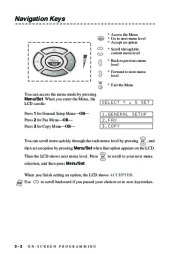 Brother FAX-2800 FAX-2900 FAX-3800 MFC-4800 Users Guide Manual page 44