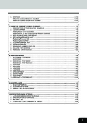 Toshiba E-Studio 16 20 25 Printer Copier Owners Manual page 10