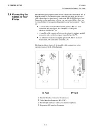 Toshiba TEC B492L R TH10 Barcode Printer Owners Manual page 14