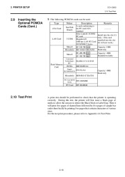 Toshiba TEC B492L R TH10 Barcode Printer Owners Manual page 24