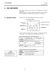 Toshiba TEC B492L R TH10 Barcode Printer Owners Manual page 25