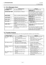Toshiba TEC B492L R TH10 Barcode Printer Owners Manual page 33