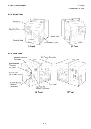 Toshiba TEC B492L R TH10 Barcode Printer Owners Manual page 9