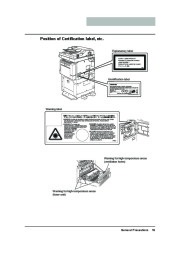 Toshiba E-Studio 165 205 Printer Copier Owners Manual page 21