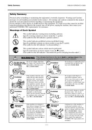 Toshiba TEC BSX5T Thermal Printer Owners Manual page 3