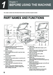 Toshiba E-Studio 161 Printer Copier Owners Manual page 14