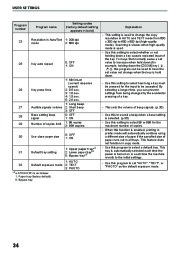 Toshiba E-Studio 161 Printer Copier Owners Manual page 40