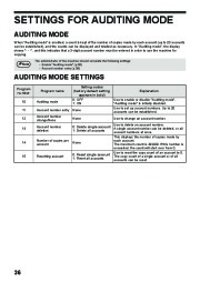 Toshiba E-Studio 161 Printer Copier Owners Manual page 42