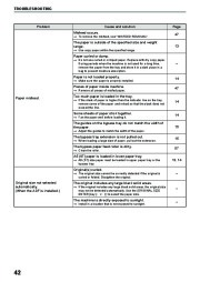 Toshiba E-Studio 161 Printer Copier Owners Manual page 48