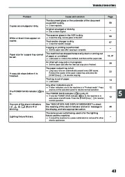 Toshiba E-Studio 161 Printer Copier Owners Manual page 49