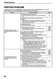 Toshiba E-Studio 161 Printer Copier Owners Manual page 50