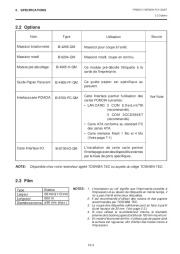 Toshiba TEC B-480-QP Printer Owners Manual page 35