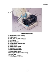 Toshiba TEC B-443 Bar Code Printer Owners Manual page 12