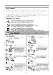 Toshiba TEC B-443 Bar Code Printer Owners Manual page 6