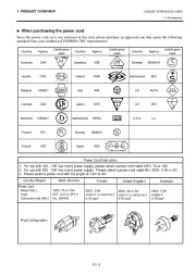 Toshiba TEC B-SV4D-QM Label Printer Owners Manual page 7