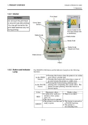Toshiba TEC B-SV4D-QM Label Printer Owners Manual page 9