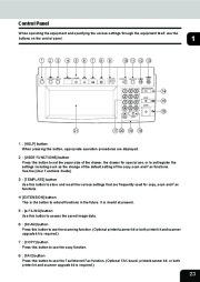 Toshiba E-Studio 350 450 Printer Copier Owners Manual page 25