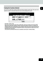 Toshiba E-Studio 350 450 Printer Copier Owners Manual page 31