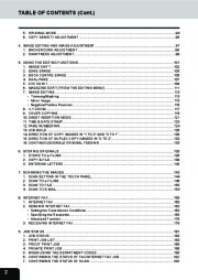 Toshiba E-Studio 350 450 Printer Copier Owners Manual page 4