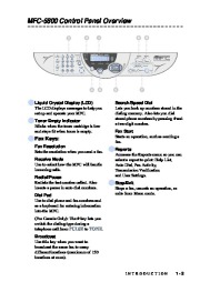 Brother MFC-6800 Laser Multifunction Printer Scanner Copier & Fax Users Manual page 25