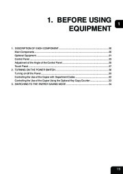 Toshiba E-Studio 3511 4511 Printer Copier Owners Manual page 21