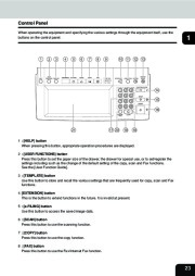 Toshiba E-Studio 3511 4511 Printer Copier Owners Manual page 25