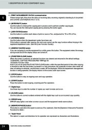 Toshiba E-Studio 3511 4511 Printer Copier Owners Manual page 26