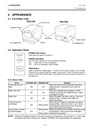 Toshiba TEC TRST-56 Thermal Printer Owners Manual page 11