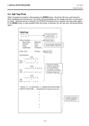 Toshiba TEC TRST-56 Thermal Printer Owners Manual page 19