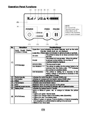 Toshiba TEC B-EP2DL B-EP4DL Portable Printer Owners Manual page 19