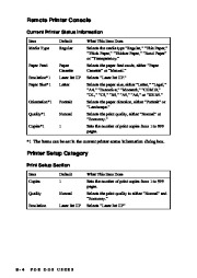 Brother Laser Multifunction Copier Printer DCP-1400 Users Guide Manual page 50