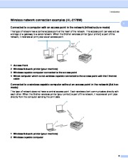 Brother Wireless Ethernet Print Server Users Guide HL-2150N HL-2170W User Guide page 12