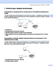 Brother Wireless Ethernet Print Server Users Guide HL-2150N HL-2170W User Guide page 27