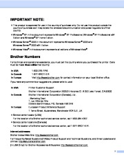 Brother Wireless Ethernet Print Server Users Guide HL-2150N HL-2170W User Guide page 3