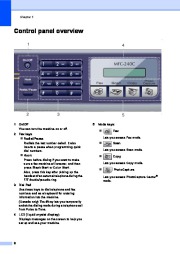 Brother MFC-240C Color Inkjet All-in-One Printer with Fax Users Guide page 21