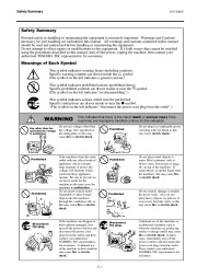 Toshiba TEC B-852-TS12-QQ Label Tag Printer Owners Manual page 3