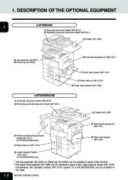 Toshiba E-Studio 160 200 250 Printer Copier Owners Manual page 15